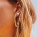 Kendra Scott Daphne Stud Earrings - Gold - The Cottage